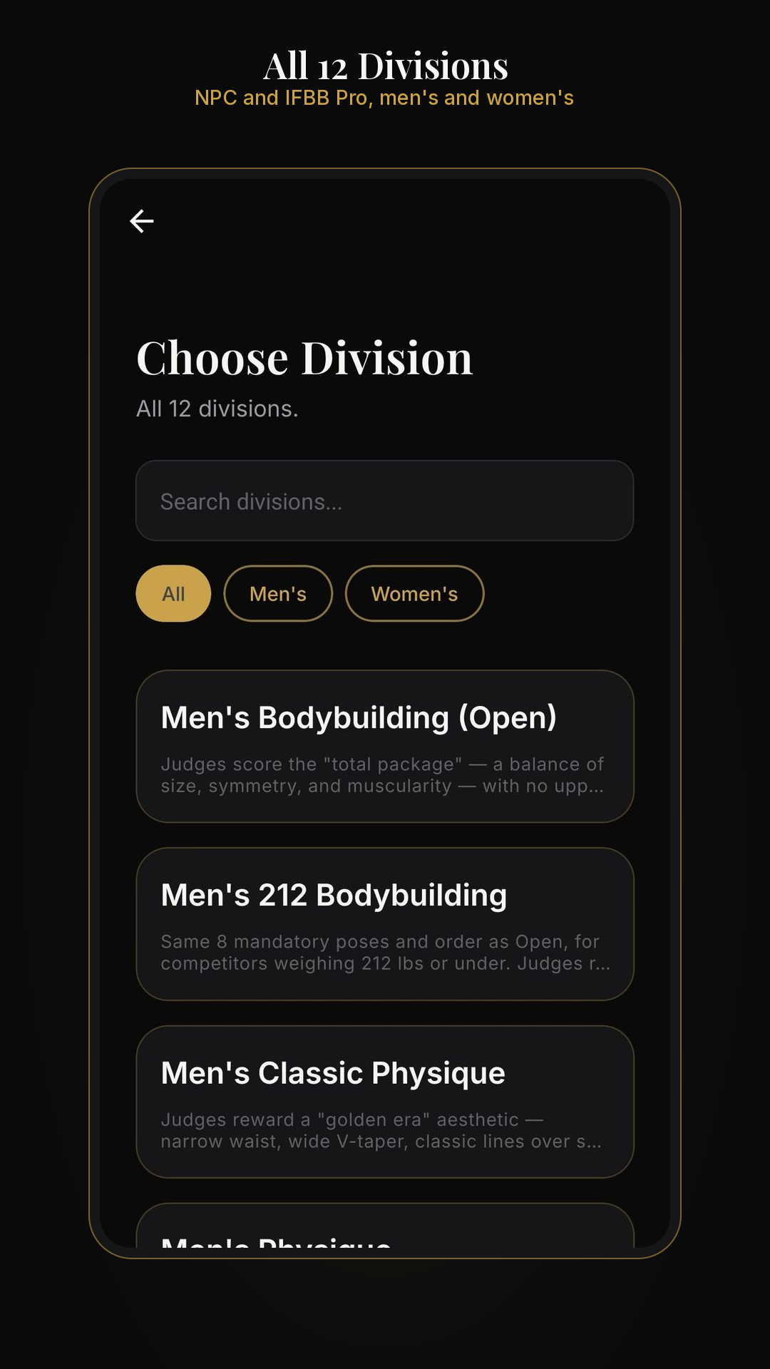All 12 NPC and IFBB Pro divisions